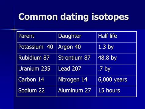 Which isotope is most commonly used in radioactive dating